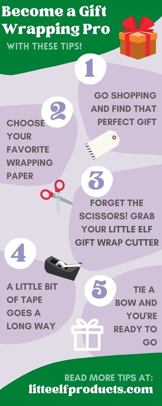 How to Become a Gift Wrapping Pro in only 10 minutes!